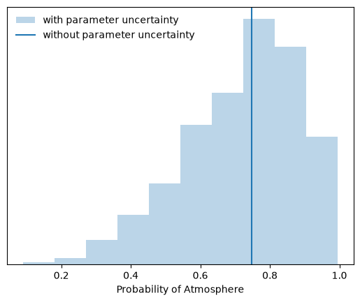 <Figure size 640x480 with 1 Axes>