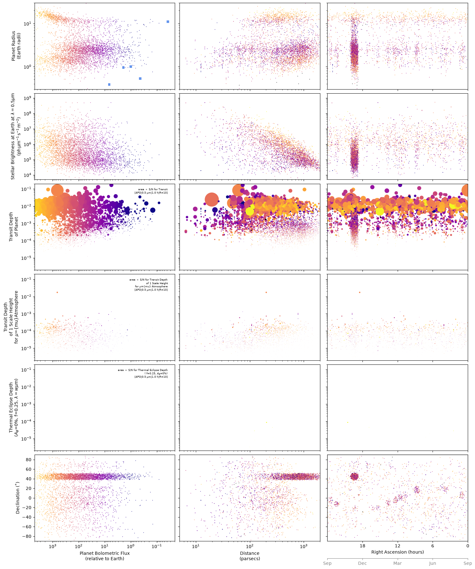 <Figure size 1500x1800 with 19 Axes>