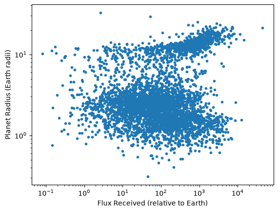 <Figure size 640x480 with 1 Axes>