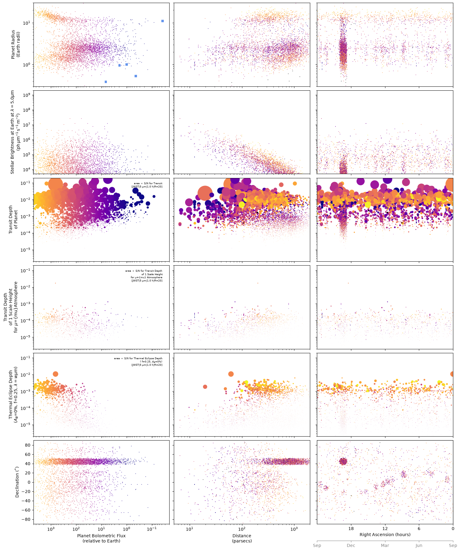 <Figure size 1500x1800 with 19 Axes>